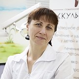 Головчук Надежда Владимировна