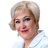 Кузеева Ирина Рауфовна