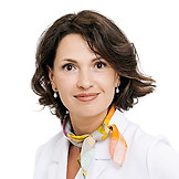 Кизько Ирина Анатольевна